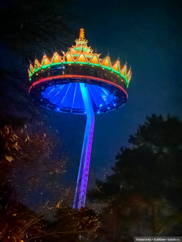 Музыкальная История 163 — Туризм и путешествия: фотоотчеты из поездок (фото 6)