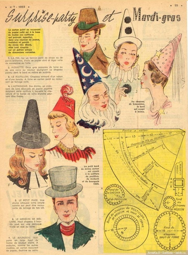 Карнавальные костюмы, выкройки, идеи