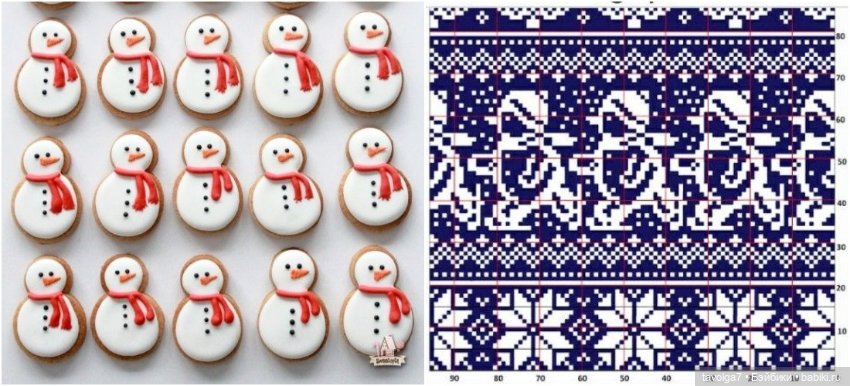 Свитера с оленями и 10 простых схем для рукоделия (фото 8)