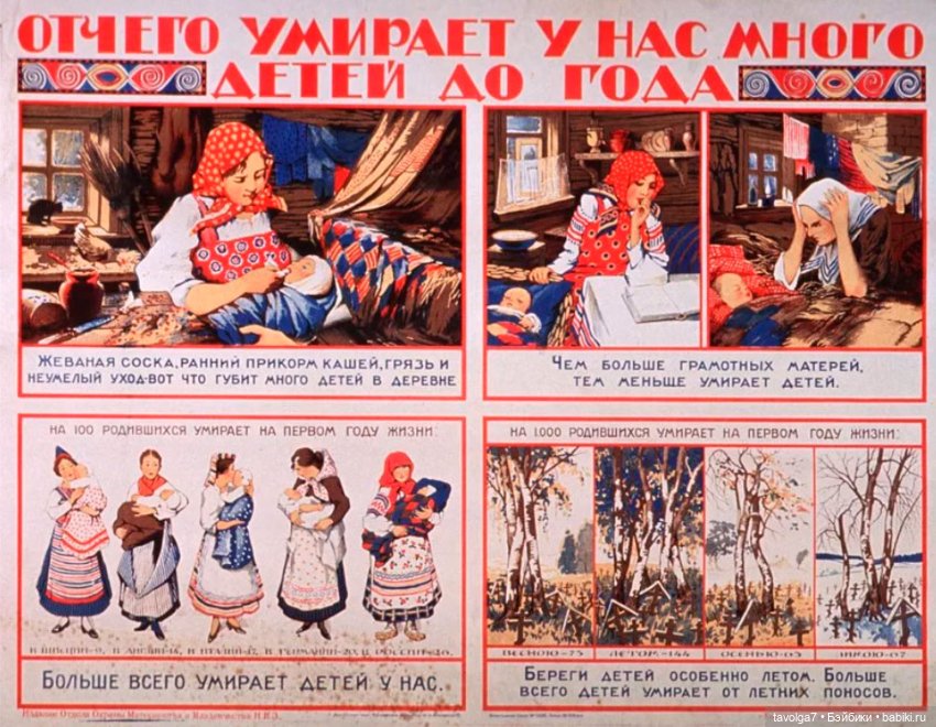 1917-1991. 1991-2024 — Культура (фото 3)