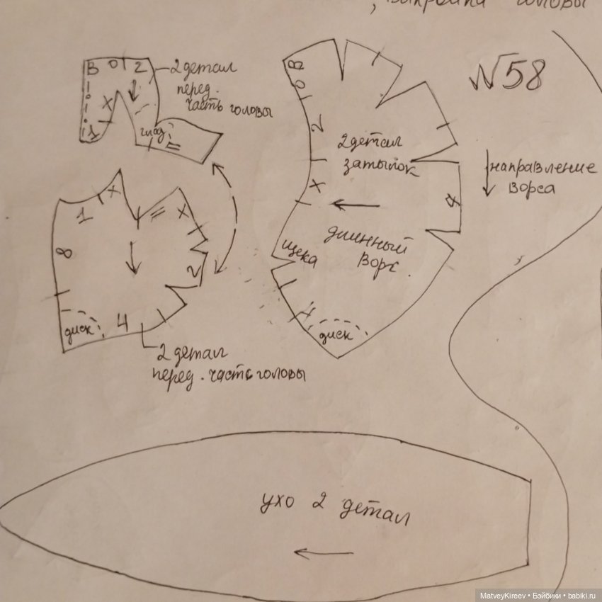 Снежок — Выкройка зайца и кролика: Тильда (фото 2)