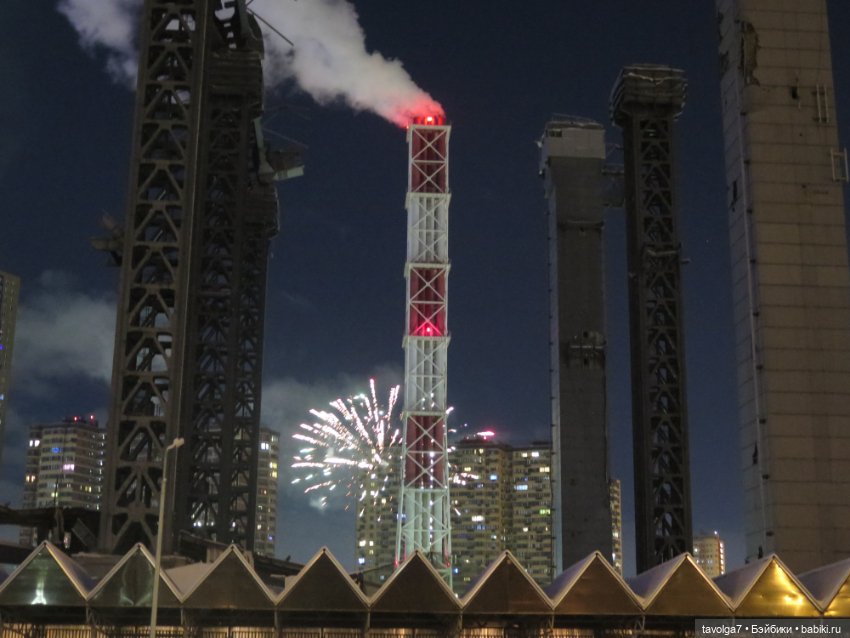 1 января 2025 — Коллекции игровых кукол (Playline): фото полок