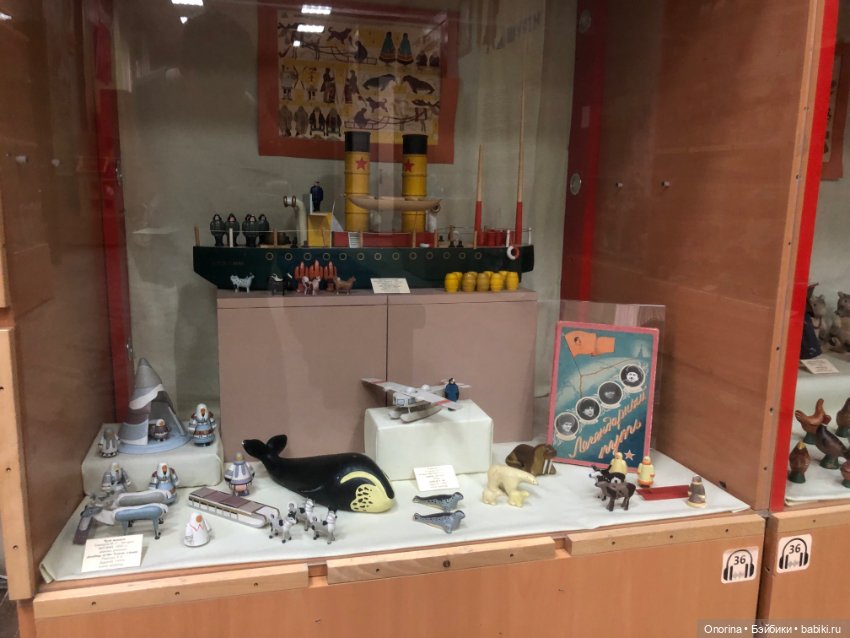 Художественно-педагогический музей игрушки имени Н.Д. Бартрама. Музей-разочарование