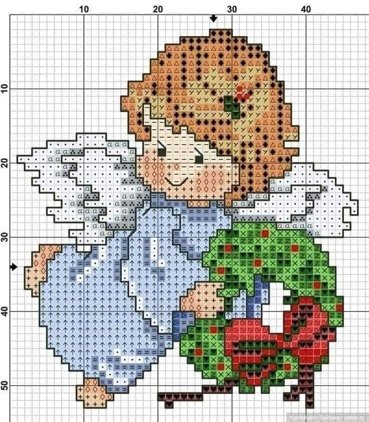 Схемы для вышивки: новогодняя подборка миниатюр и идей