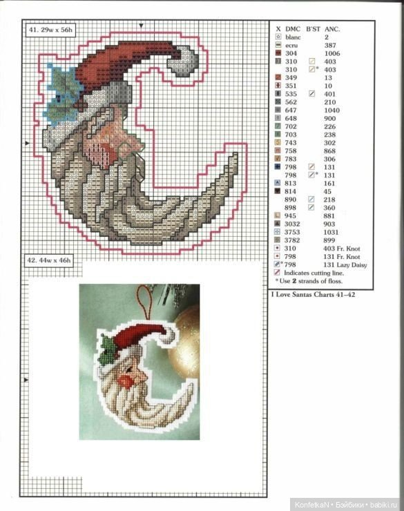 Схемы для вышивки: новогодняя подборка миниатюр и идей