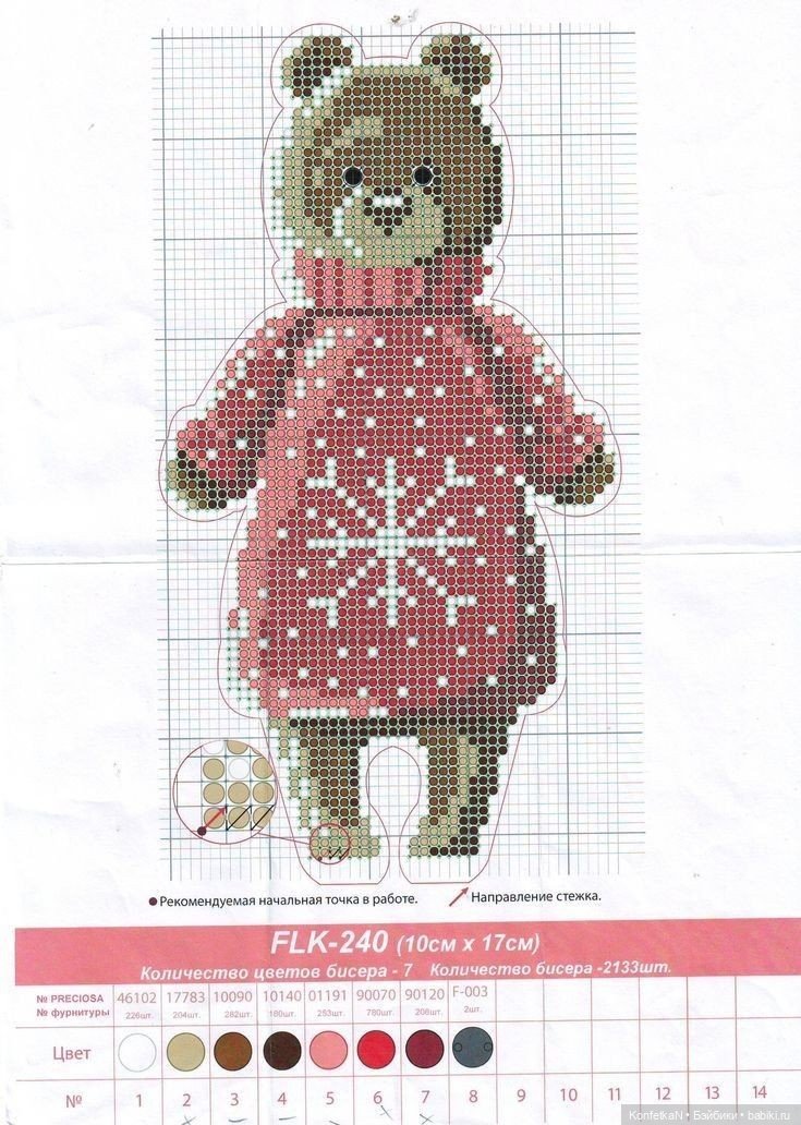 Схемы для вышивки: новогодняя подборка миниатюр и идей