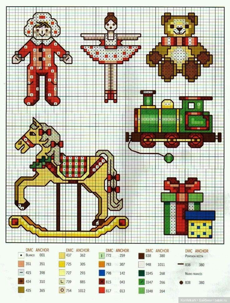Схемы для вышивки: новогодняя подборка миниатюр и идей