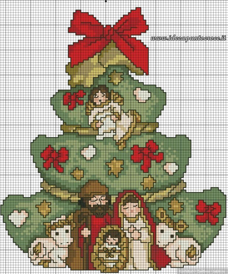 Схемы для вышивки: новогодняя подборка миниатюр и идей