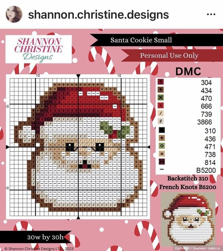 Схемы для вышивки: новогодняя подборка миниатюр и идей