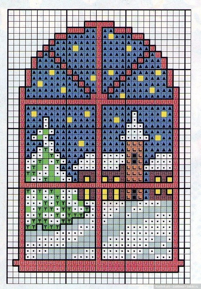 Схемы для вышивки: новогодняя подборка миниатюр и идей