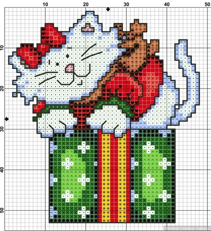 Схемы для вышивки: новогодняя подборка миниатюр и идей