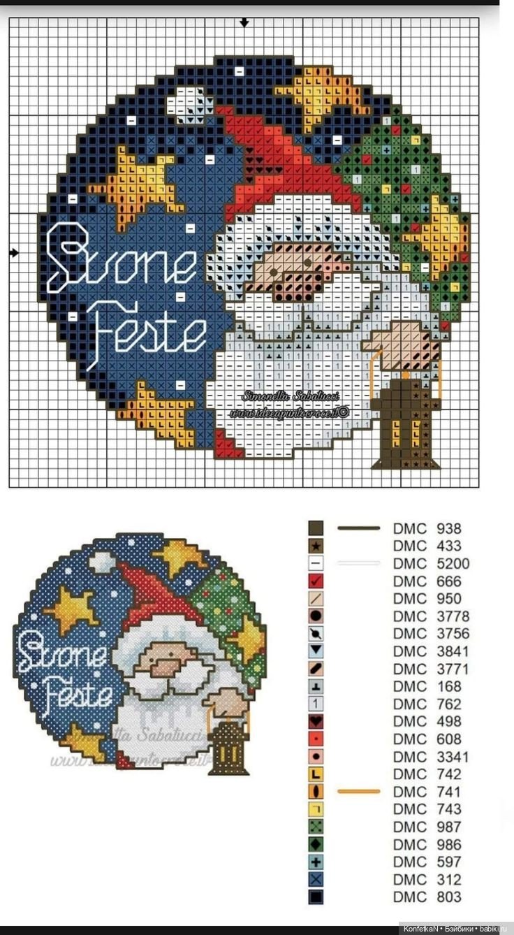 Схемы для вышивки: новогодняя подборка миниатюр и идей