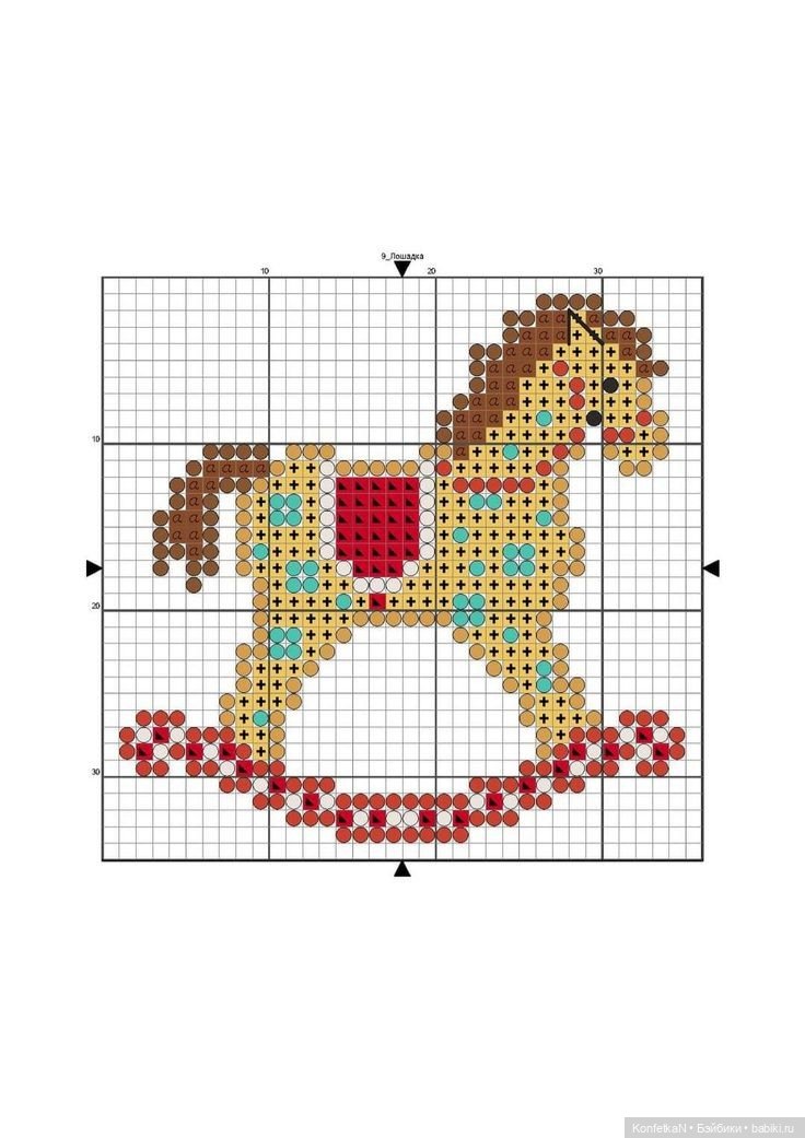 Схемы для вышивки: новогодняя подборка миниатюр и идей