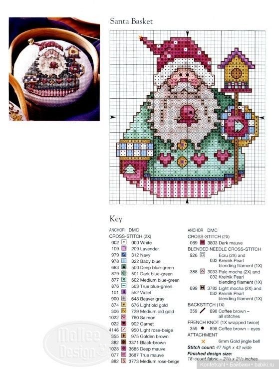 Схемы для вышивки: новогодняя подборка миниатюр и идей