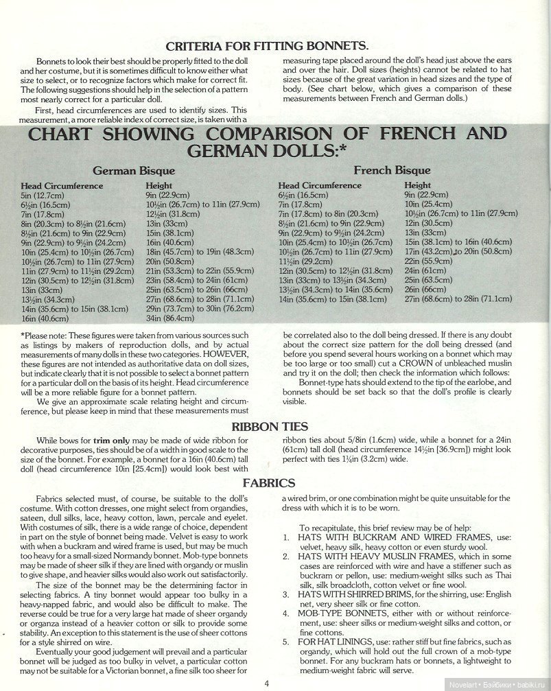 Старинные шляпки для кукол: выкройки боннетов (фото 3)