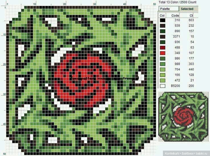 Весна идет, весне дорогу — Схемы вышивки крестом: фото узоров
