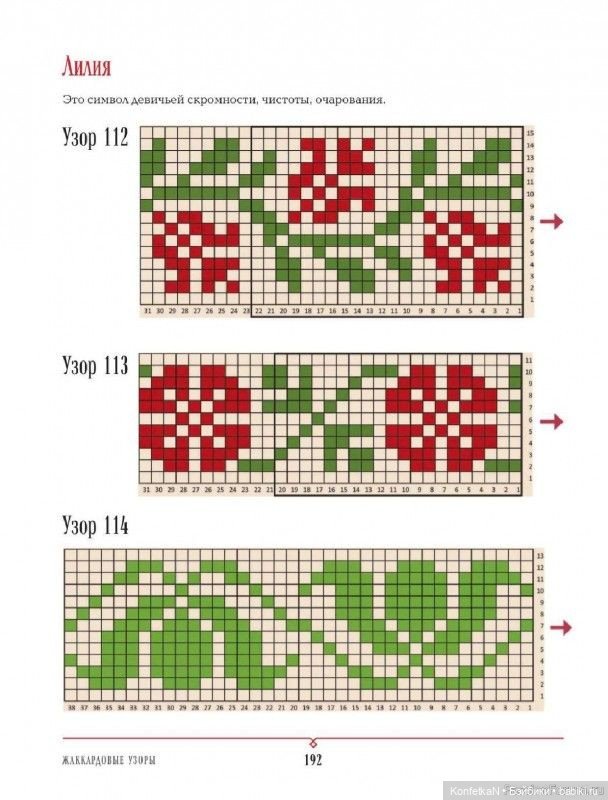 Весна идет, весне дорогу — Схемы вышивки крестом: фото узоров
