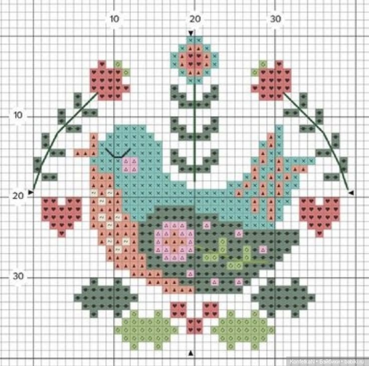 Весна идет, весне дорогу — Схемы вышивки крестом: фото узоров