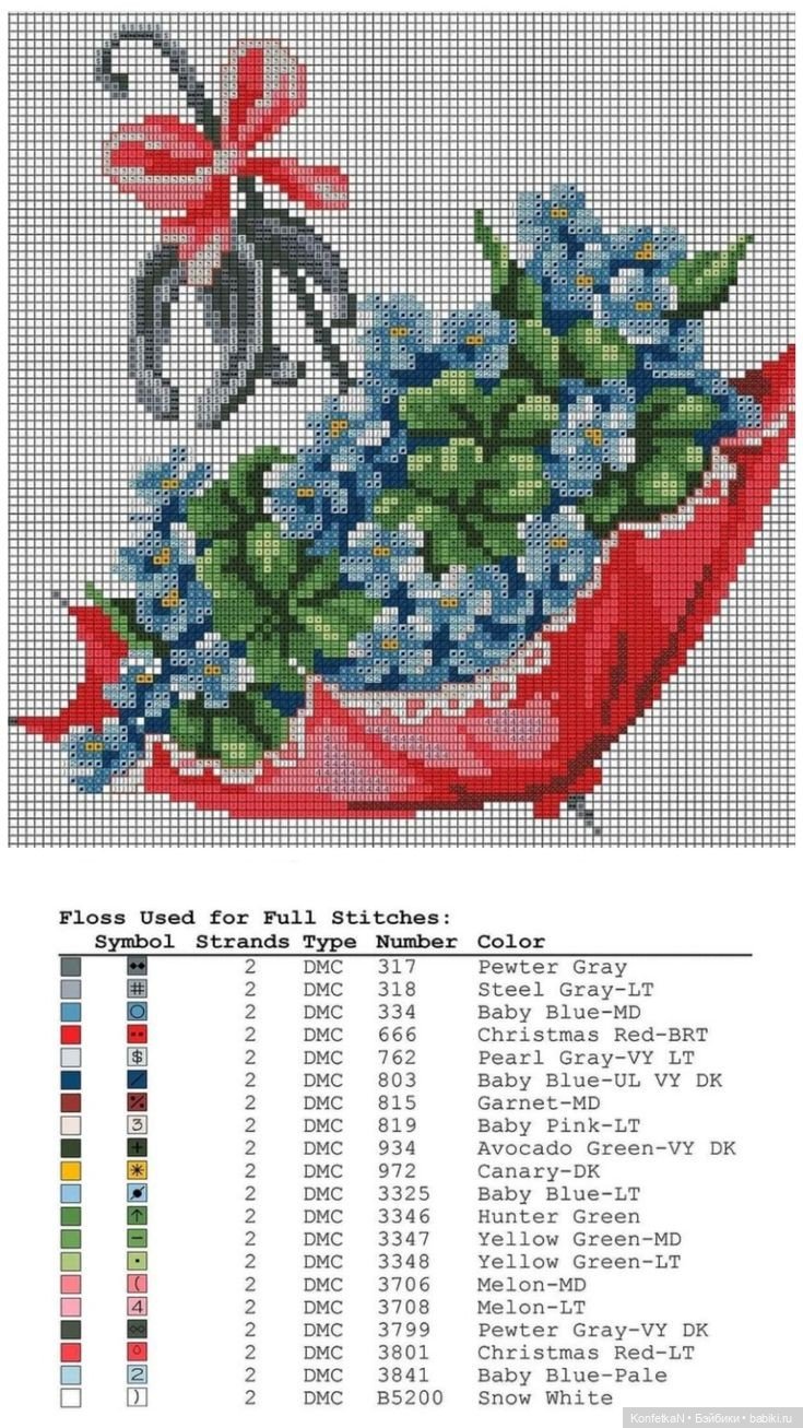 Весна идет, весне дорогу — Схемы вышивки крестом: фото узоров