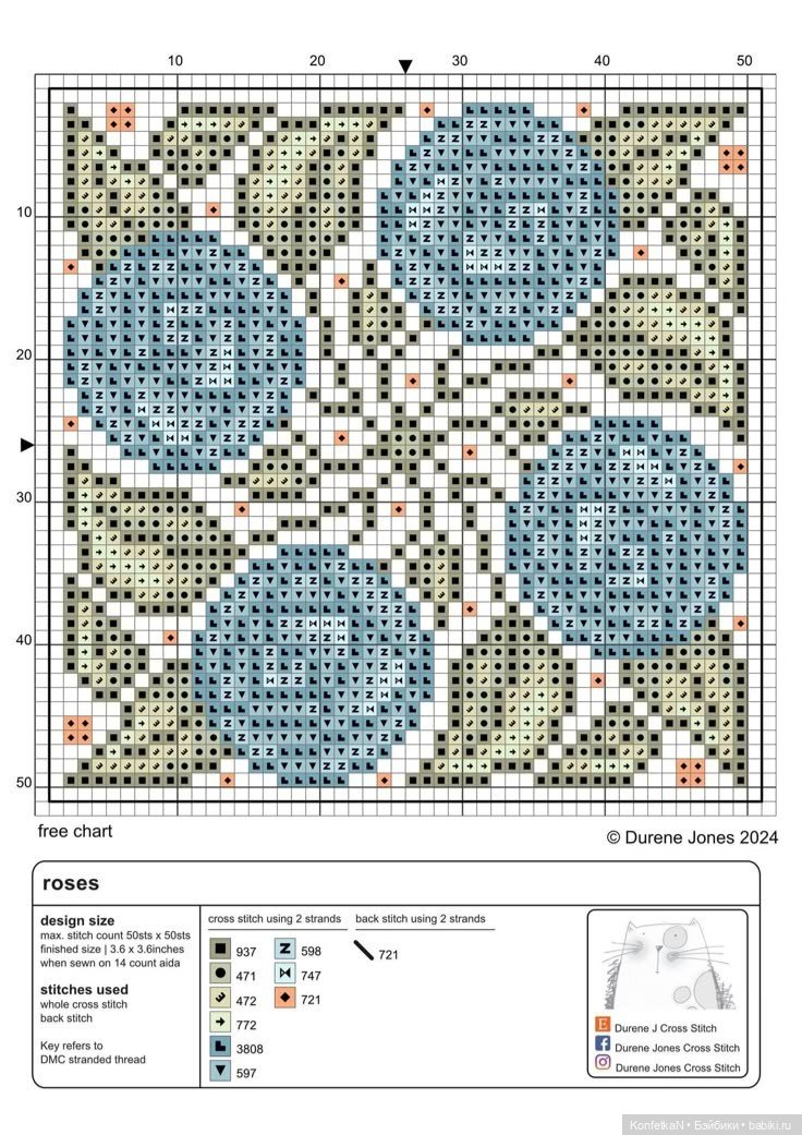 Весна идет, весне дорогу — Схемы вышивки крестом: фото узоров