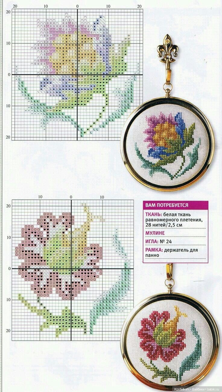 Весна идет, весне дорогу — Схемы вышивки крестом: фото узоров (фото 10)