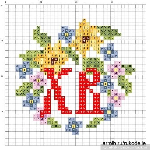 Весна идет, весне дорогу — Схемы вышивки крестом: фото узоров