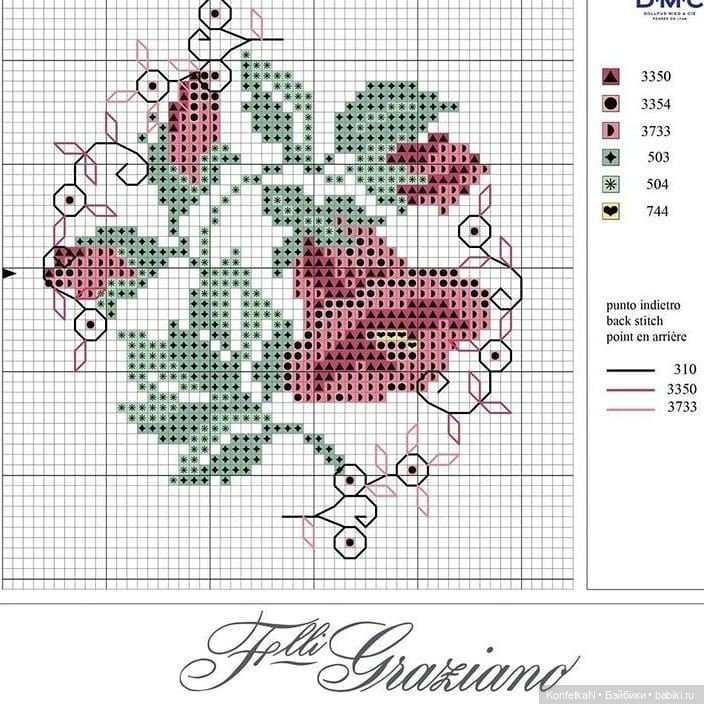 Весна идет, весне дорогу — Схемы вышивки крестом: фото узоров (фото 9)