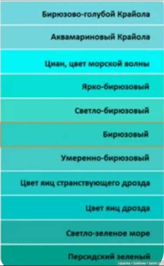 Бирюзового немного💙 — Винтажные куклы ГДР (Немки): Бигги (фото 3)
