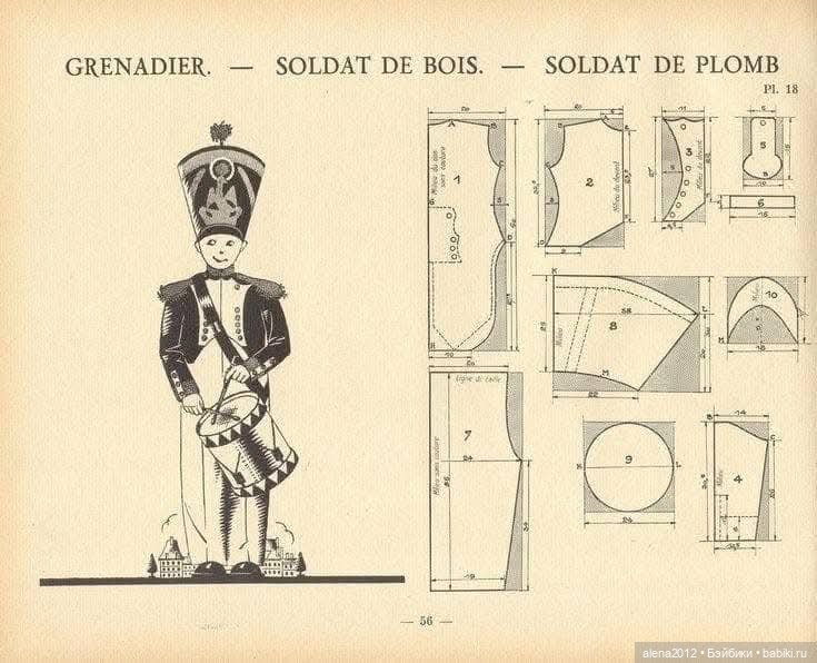 Выкройки карнавальных костюмов 20-х , 30-х годов