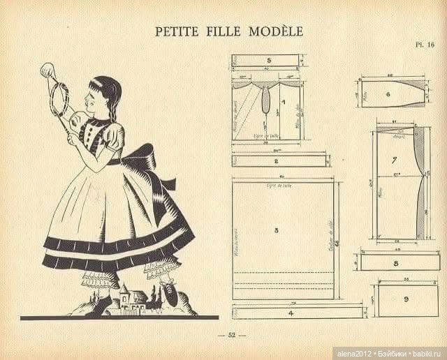 Выкройки карнавальных костюмов 20-х , 30-х годов