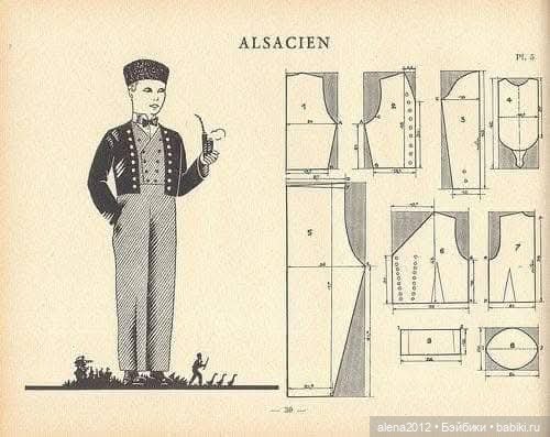 Выкройки карнавальных костюмов 20-х , 30-х годов (фото 3)