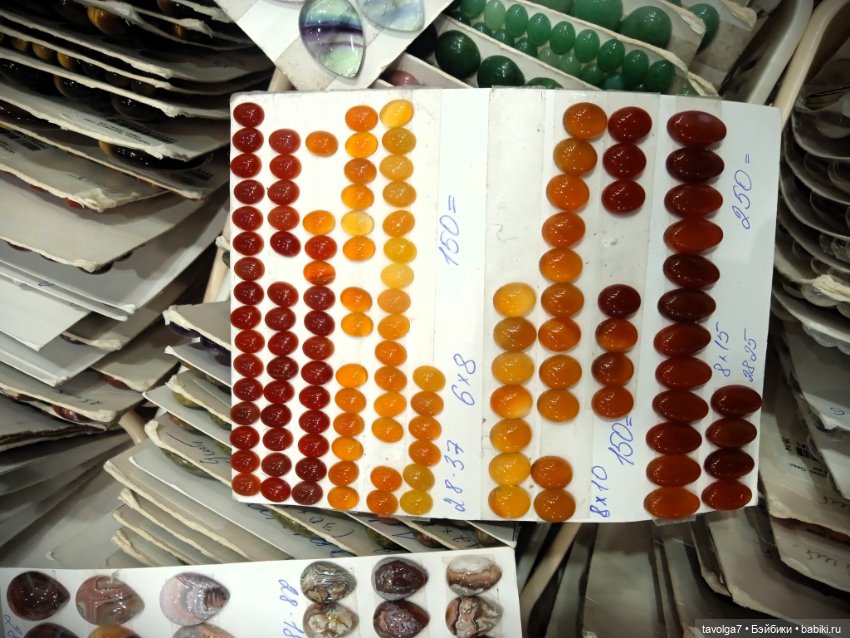 Фотографии с "Симфонии Самоцветов" февраль 2025