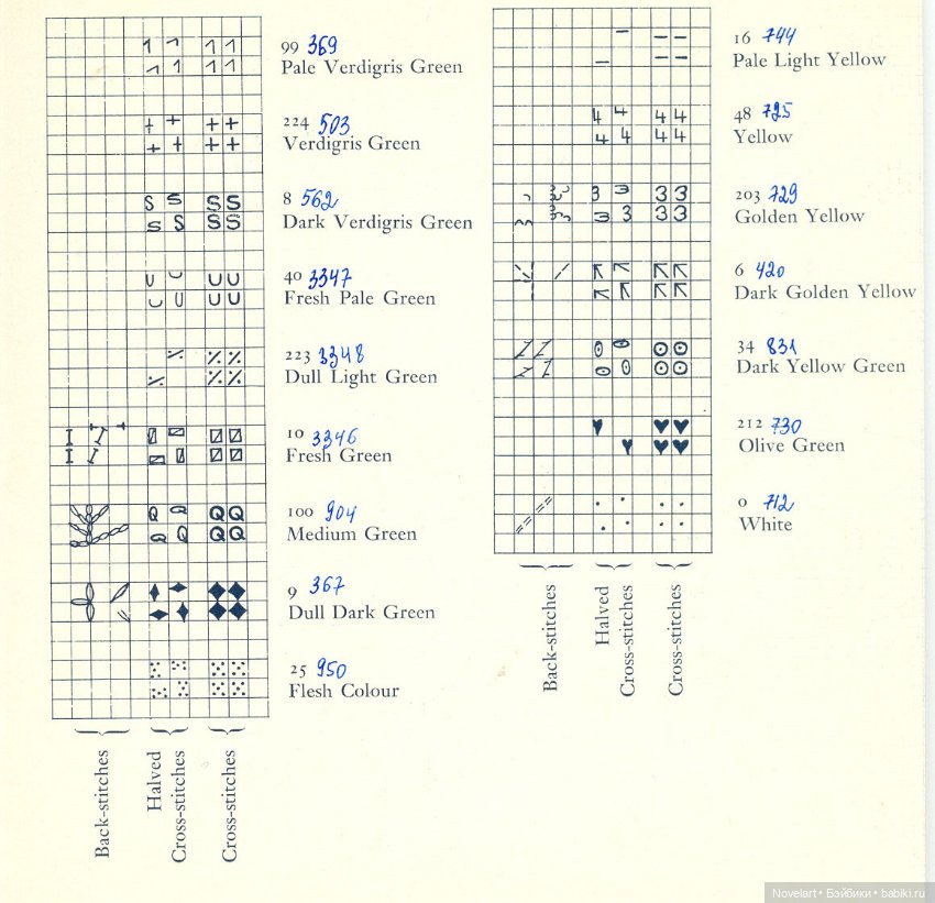 Вышитый крестиком календарь 1962г. Схемы