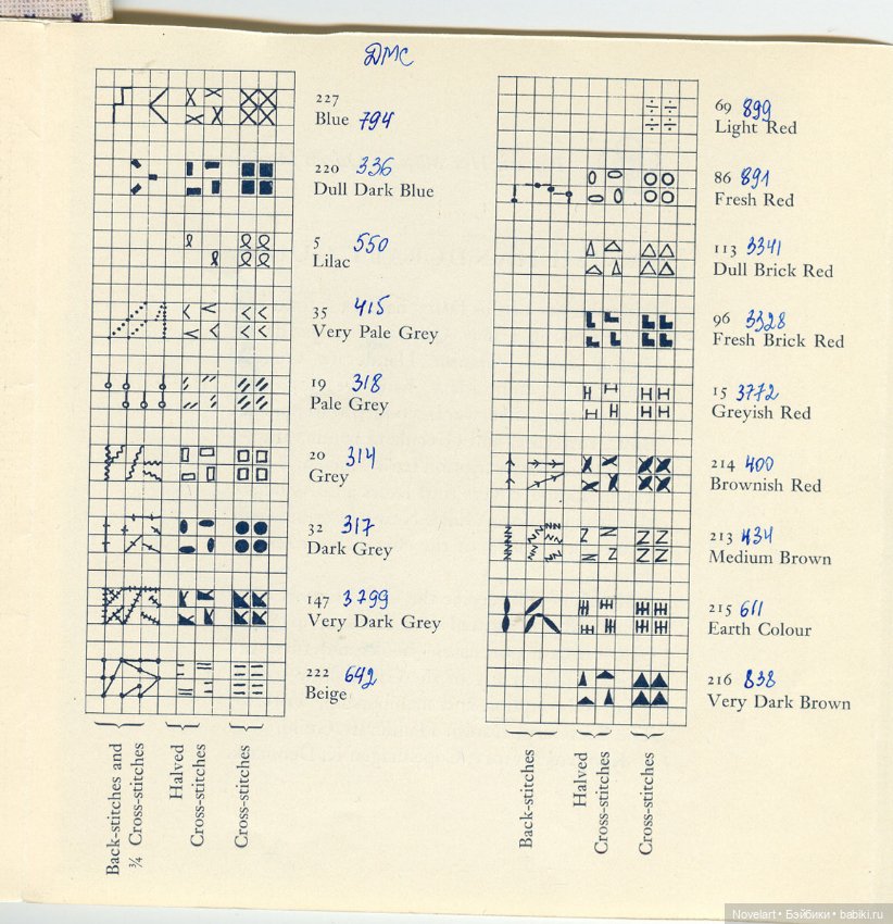 Вышитый крестиком календарь 1962г. Схемы