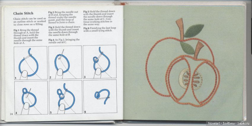 Вышивка в свободном стиле. Схемы стежков с примерами. Часть 1