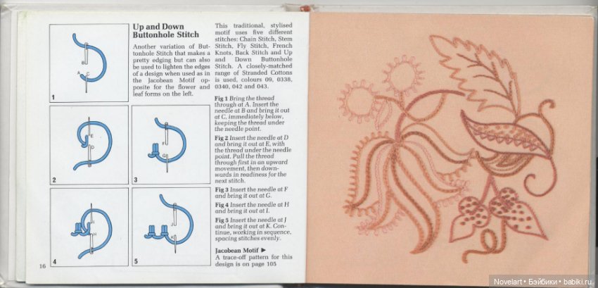 Вышивка в свободном стиле. Схемы стежков с примерами. Часть 1 (фото 9)