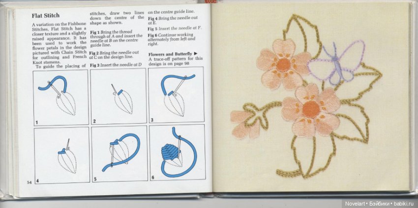 Вышивка в свободном стиле. Схемы стежков с примерами. Часть 1