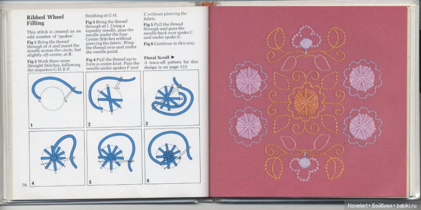 Вышивка в свободном стиле. Схемы стежков с примерами. Часть 1