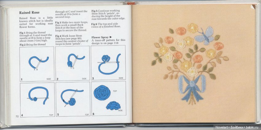 Вышивка в свободном стиле. Схемы стежков с примерами. Часть 1