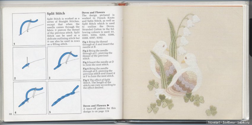 Вышивка в свободном стиле. Схемы стежков с примерами. Часть 1