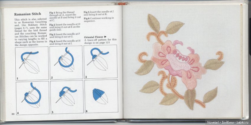 Вышивка в свободном стиле. Схемы стежков с примерами. Часть 1