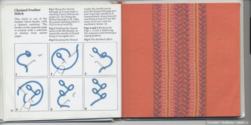 Вышивка в свободном стиле. Схемы стежков с примерами. Часть 1