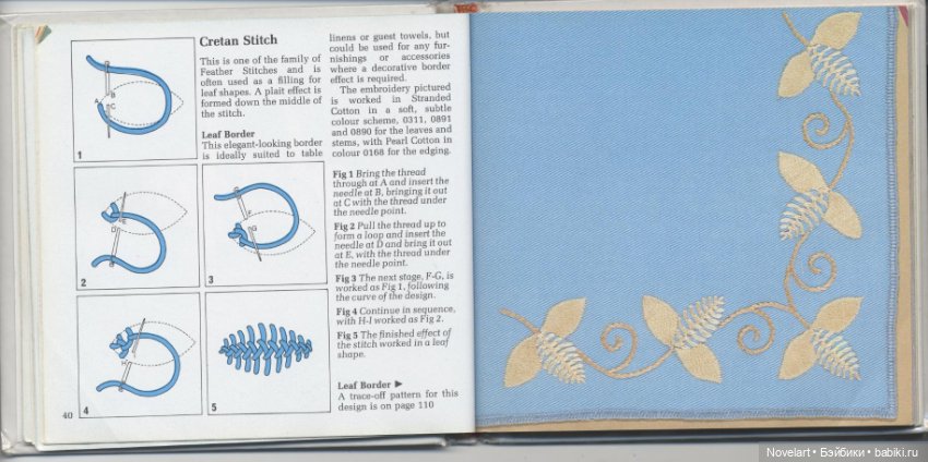 Вышивка в свободном стиле. Схемы стежков с примерами. Часть 1