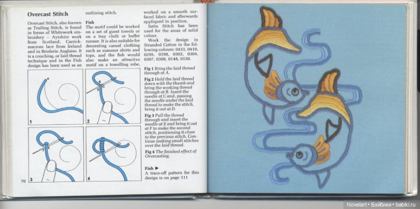 Вышивка в свободном стиле. Схемы стежков с примерами. Часть 1