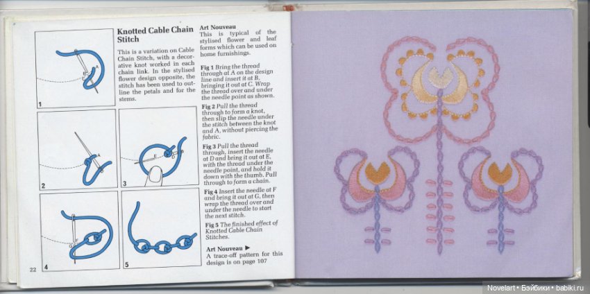 Вышивка в свободном стиле. Схемы стежков с примерами. Часть 1