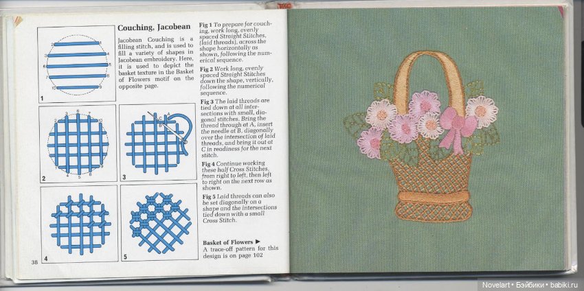 Вышивка в свободном стиле. Схемы стежков с примерами. Часть 1