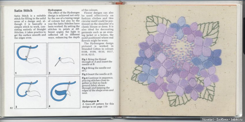 Вышивка в свободном стиле. Схемы стежков с примерами. Часть 1