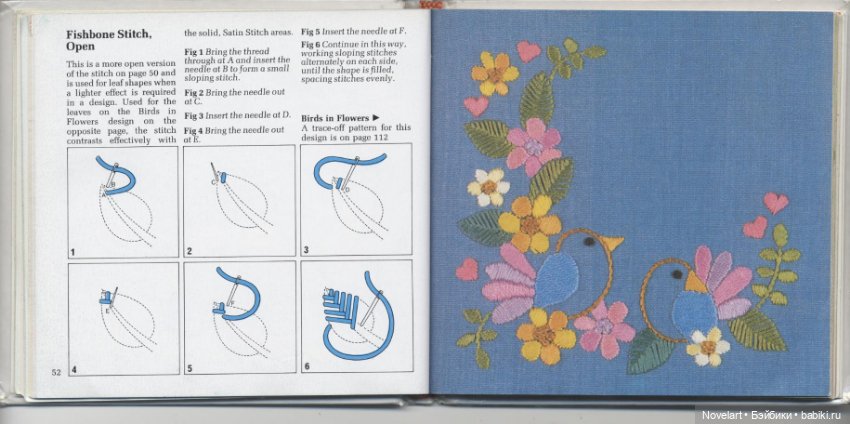 Вышивка в свободном стиле. Схемы стежков с примерами. Часть 1