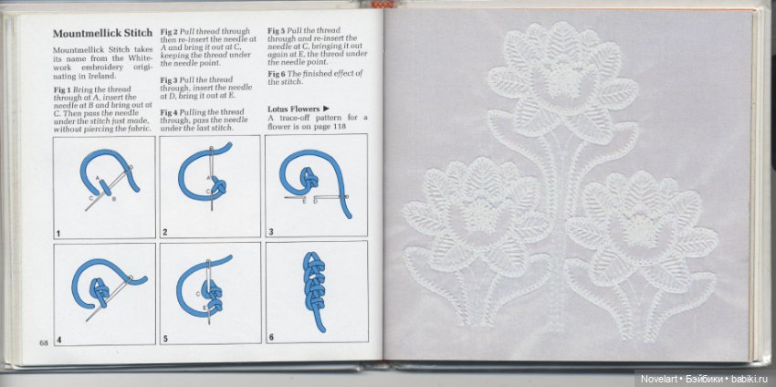 Вышивка в свободном стиле. Схемы стежков с примерами. Часть 1