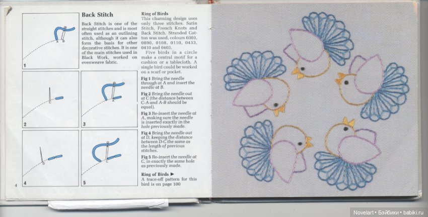 Вышивка в свободном стиле. Схемы стежков с примерами. Часть 1 (фото 3)